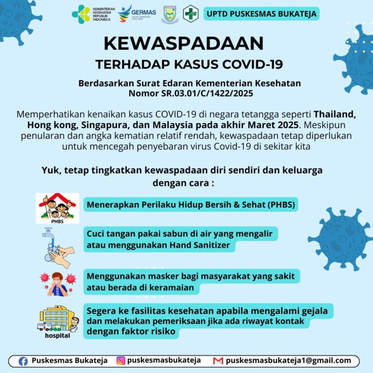 WASPADA COVID-19